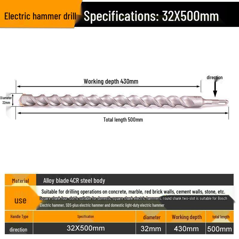 Extended Rotary Hammer Drill Bit Set for Concrete, Stone, and Brick Walls - Alloy, Square & Round Shanks