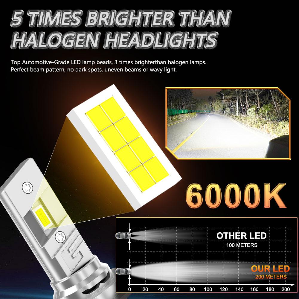 New H7 LED Plug And Play Headlight 300000LM 500W High Power Bulb CANBUS Wireless With Fan Auto Light 6000k 1:1 Halogen Headlamp