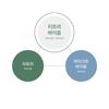 Farm Stay - Tea Tree Biome Calming Water Cream