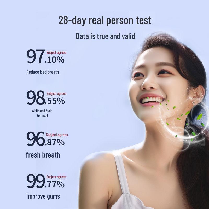 Hydroxyapatite Whitening & Stain Removal Toothpaste: Cleans Yellowing, Reduces Bad Breath, Antibacterial, Fresh Breath with Amino Acids