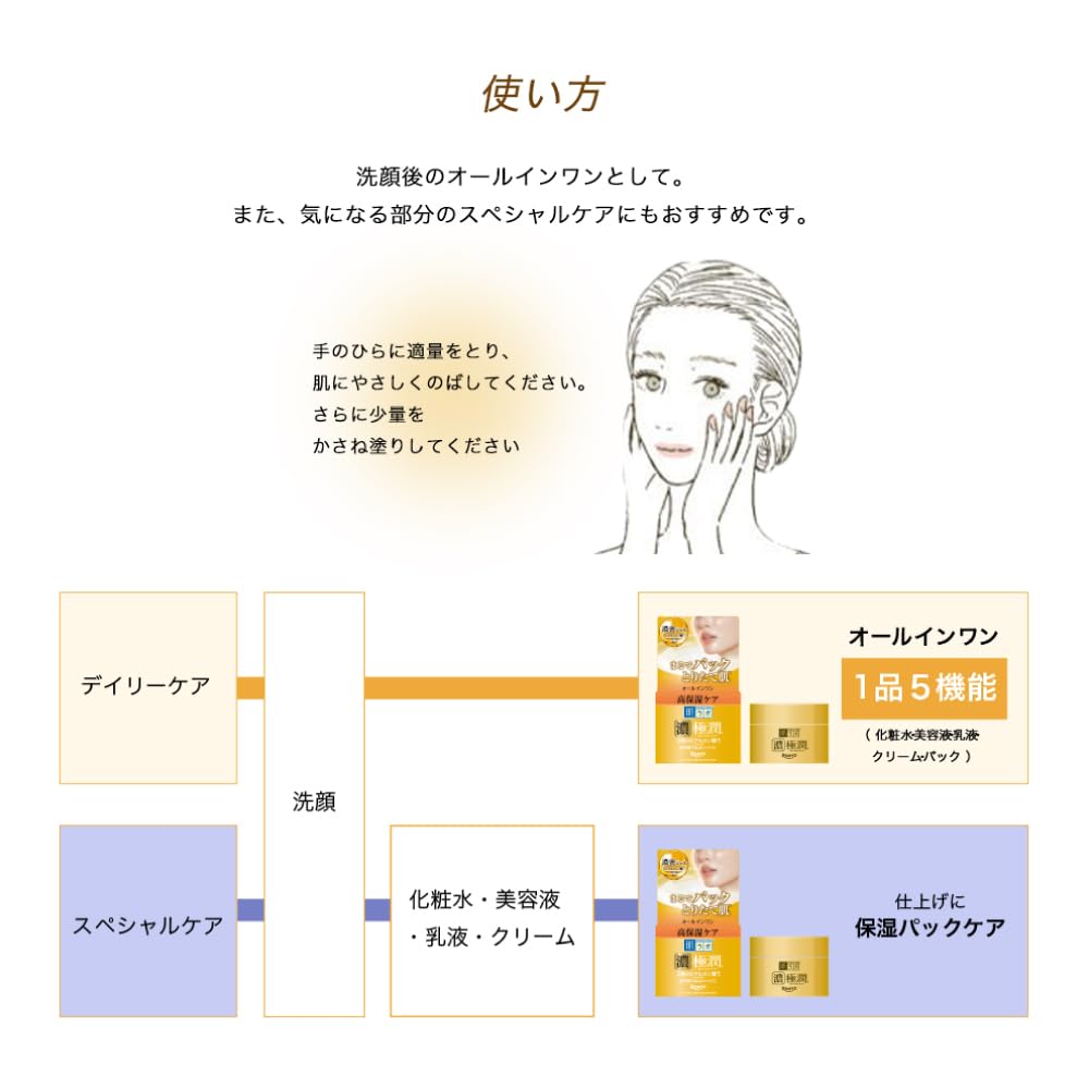 Hada Labo Gokujyun Perfect Gel Refill 80g