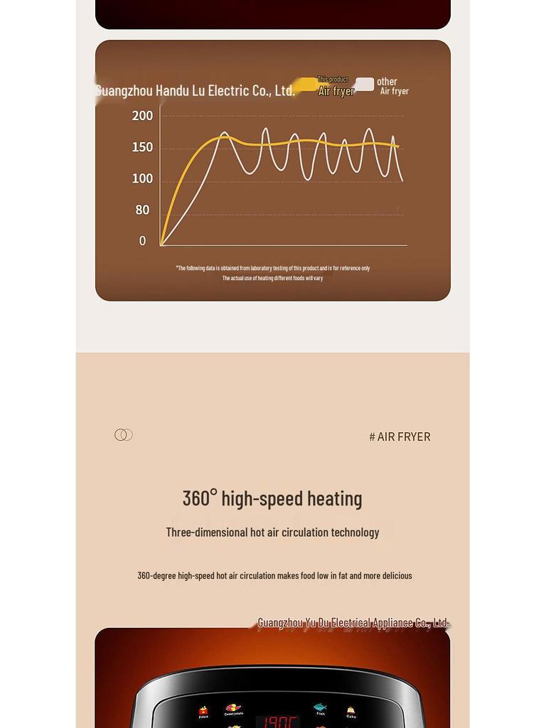 110V Air Fryer: European, British, and American Standards - Multifunctional Electric Fryer for Baking & Fries