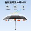 8-Bone three-fold manual vinyl sunscreen weather and rain dual-purpose personalized creative parasol umbrella print