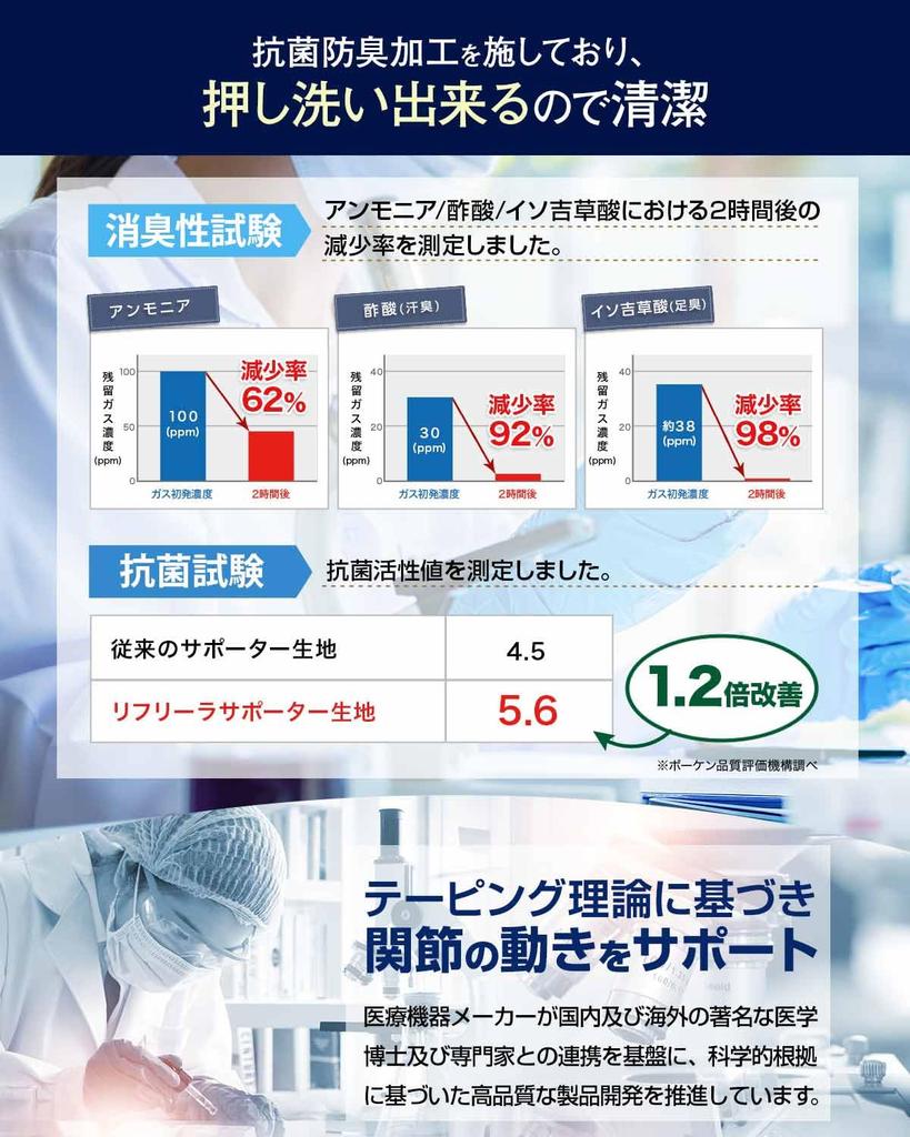 Refreela Thumb Joint Base Preventive Support for the Thumb to Supervised by a Physical Suitable for Both Left and Right 1 Piece Support, Fixation, (Up