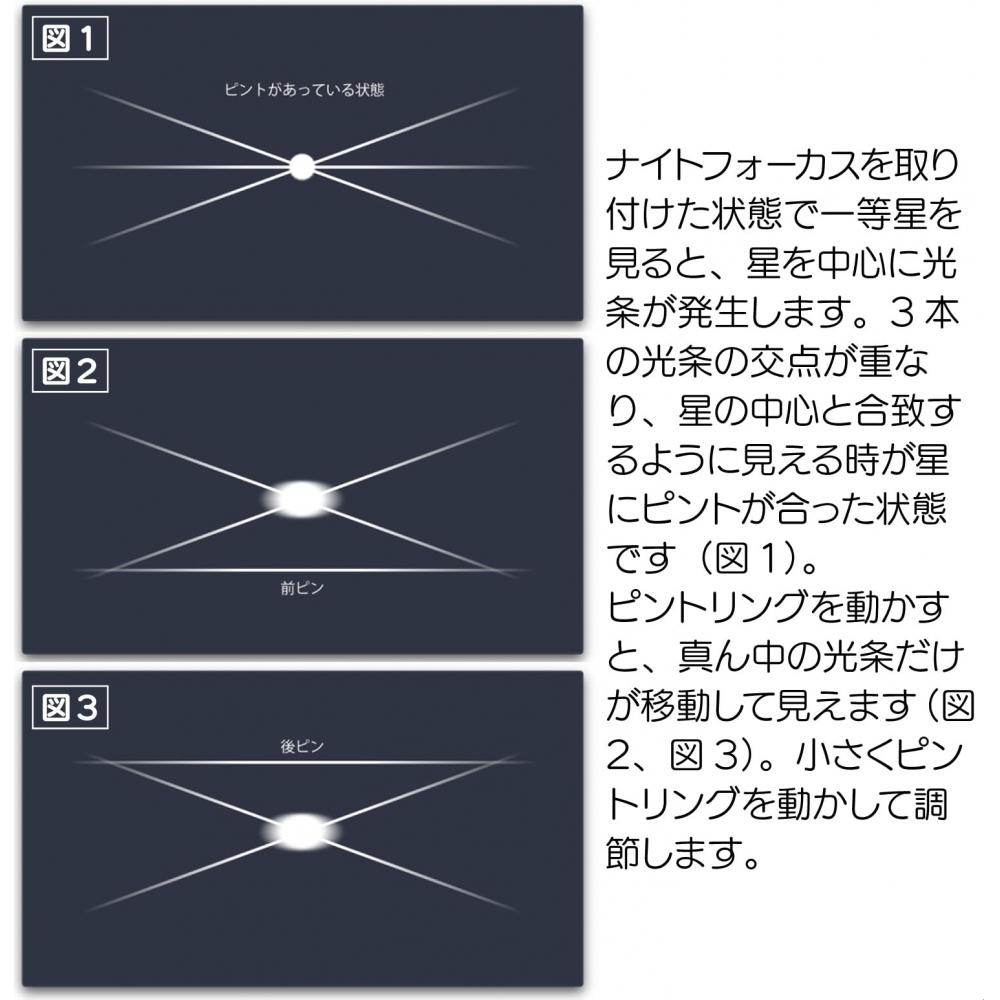 Kenko Filter Accessory Night Focus 82mm Starscape Focusing Aid Made in Japan 549803