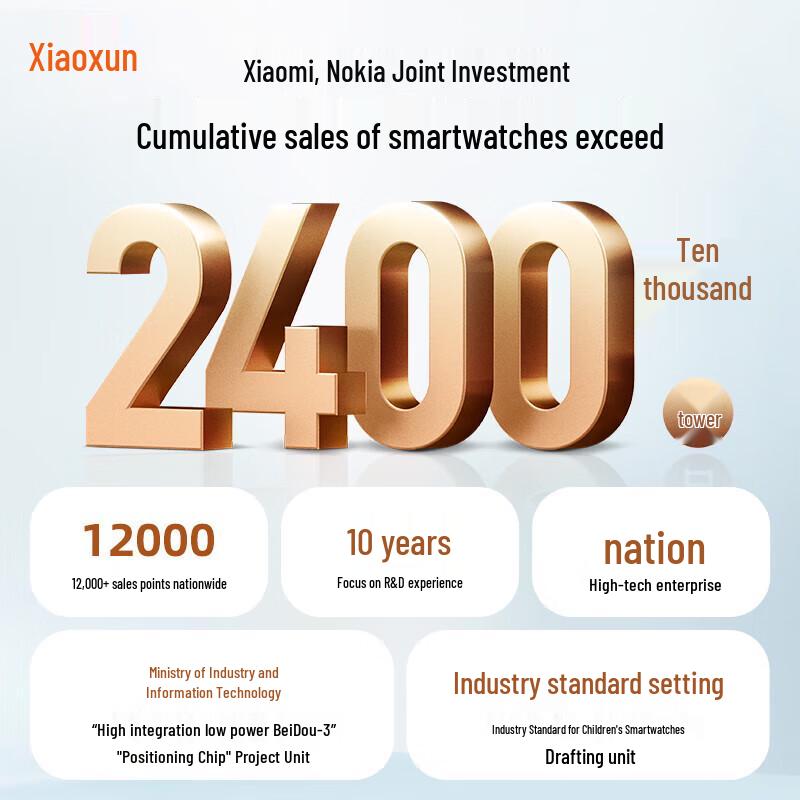 XiaoXun X5PRO Kids 4G Smartwatch (CN version)