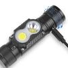 Lishi 5842 Dual-Head Rechargeable Headlamp
