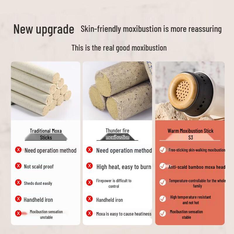 AIXIUTANG S3 Portable Handheld Moxibustion Stick