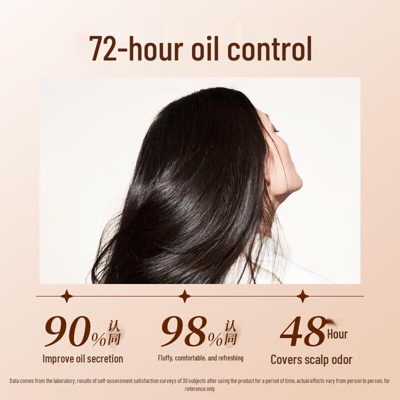 Sakura Extract Oil Control Shampoo