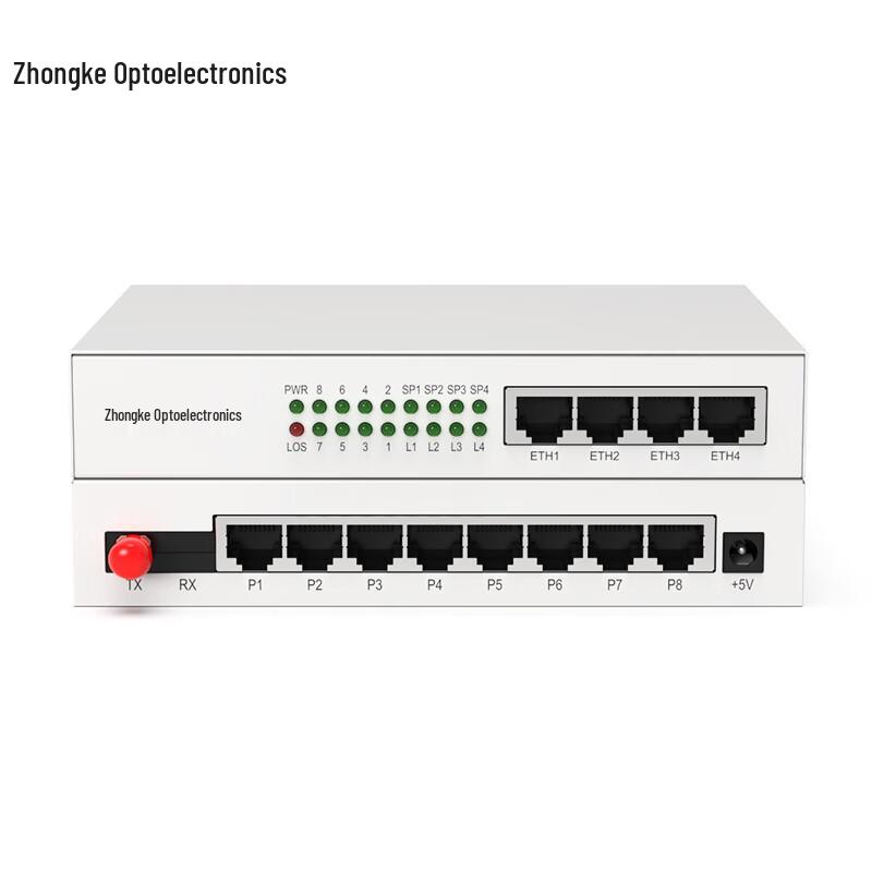 Zhongke Optoelectronics Fiber Optic Transceiver
