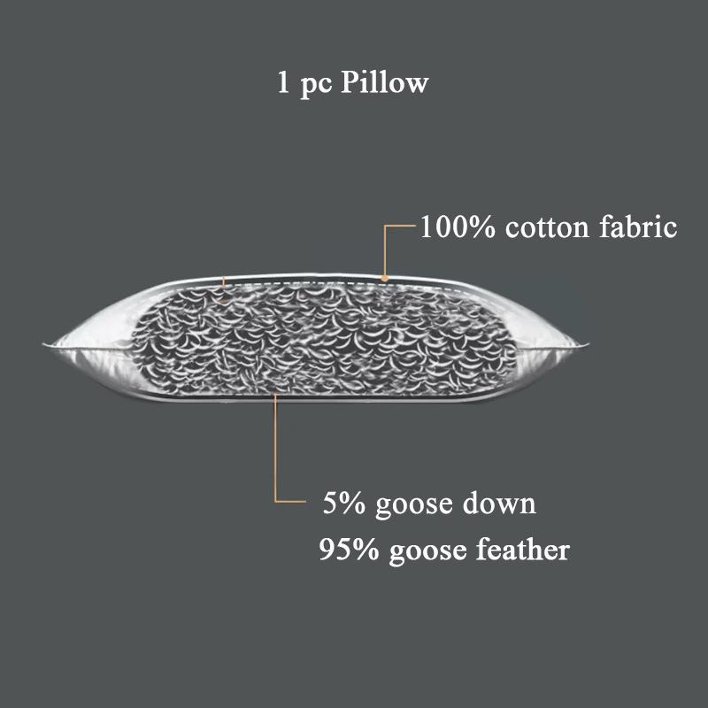 100% Cotton Cover 5% Goose Down 95% Feather Modern Rectangle Eco-Friendly Luxury Neck Sofa Bed Pillow