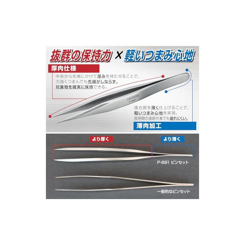 HOZAN Tweezers, 125mm Long, 8mm Opening, 0.6mm Tip, Straight, P-891