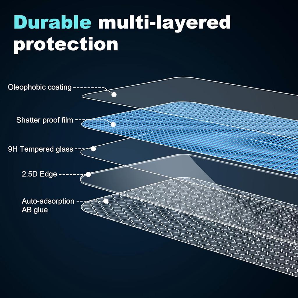 Tempered Glass Screen Protectors for Lenovo Idea Tab Pro Gen 2/Xiaoxin Pad Pro 13/Xiaoxin Pad Pro GT 13” 2026 Protective Films