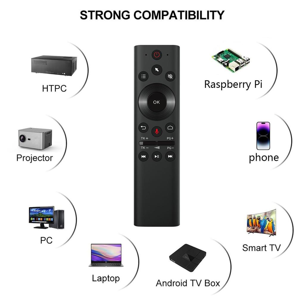 2.4G Bluetooth 5.0 Wireless Voice Remote Control Air Mouse  6 Axis Gyroscope Controller with USB Receiver for Computer TV Android Box