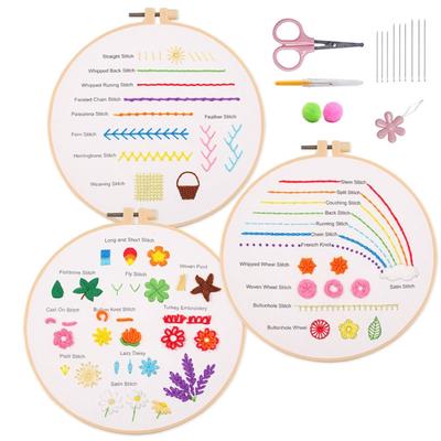 Nähen & Handarbeit – Stickerei