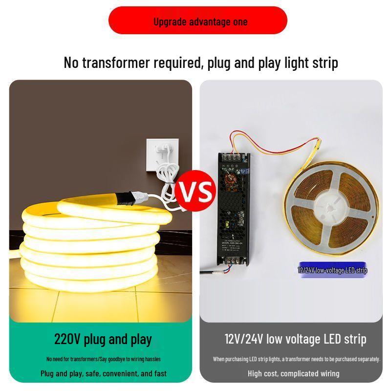 Ultra-Bright Self-Adhesive LED Strip Light, 220V Driver-Free, Waterproof COB, Perfect for Living Room Ceilings.