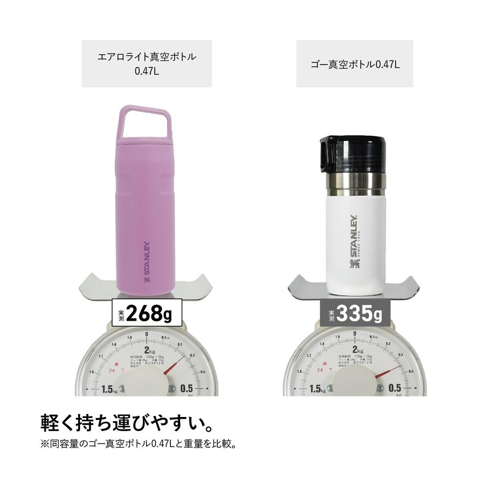 Sticlă vidată STANLEY Aerolight, liliac, izolată la rece, ușoară, durabilă, pentru exterior, se poate spăla în mașina de spălat vase, garanție japoneză, 0,47 l (Autentic