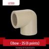 Accesorii pentru baie – Țevi și fittinguri