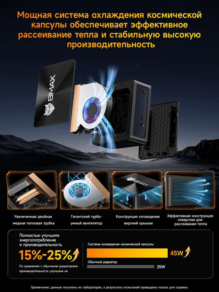 Mini Pc BMAX B8A PRO 16G+512G SSD AMD Ryzen 7 8745HS  AMD Radeon 780M Windows 11