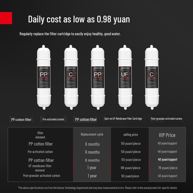 DEMASHI Water Purifier Filter Element