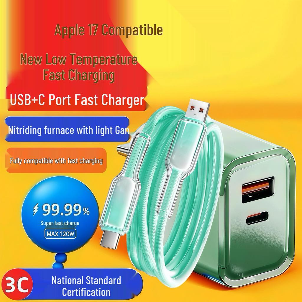 Colorful 22.5W GaN Fast Charger for Apple, Huawei, Samsung, Xiaomi