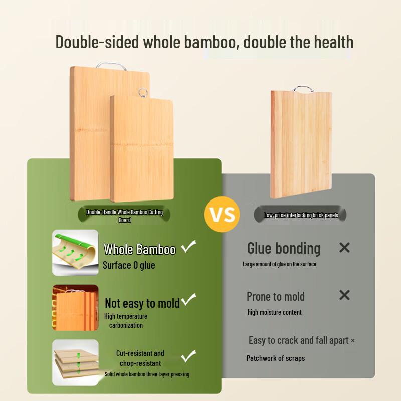 Suncha Natural Bamboo Chopping Board
