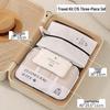 Travel Luggage Organizer Set