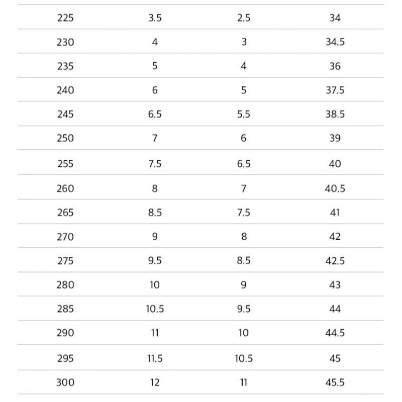 Reebok Club C 85 Vintage Rétro Blanc rxsoxxCvu Wt