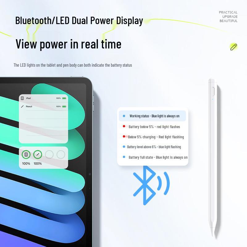 Suoying iPad Stylus Pen for Apple Tablets