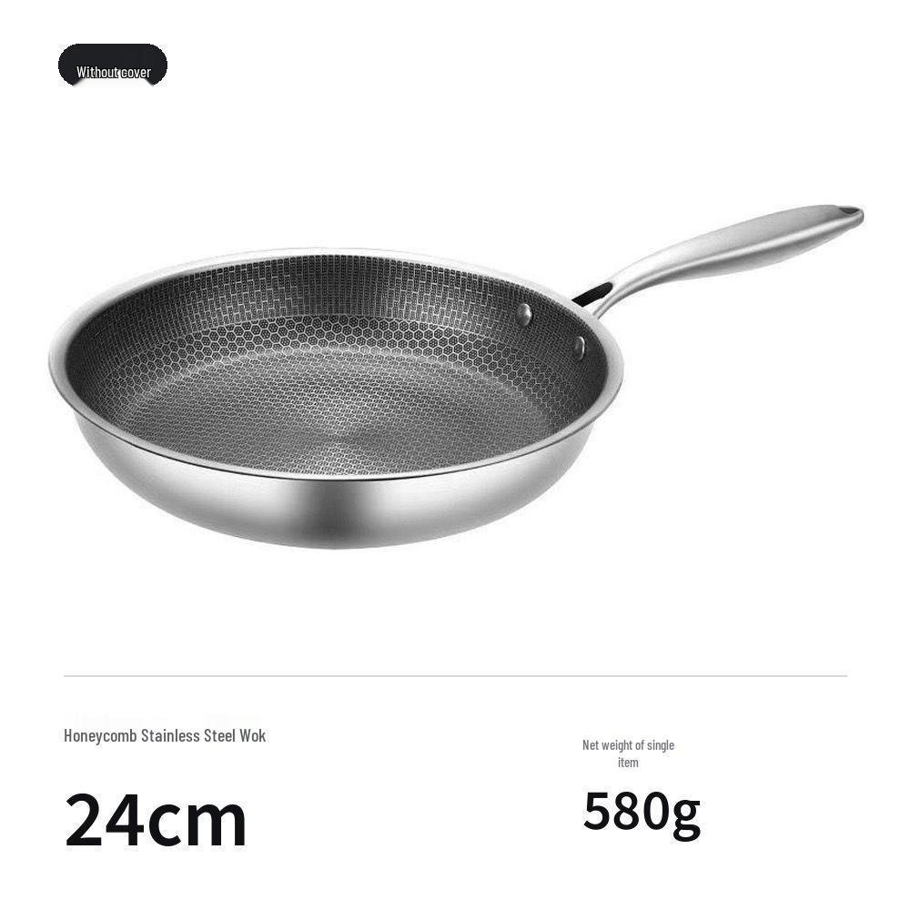 Stainless Steel Non-stick Honeycomb Wok for Induction & Gas Stoves