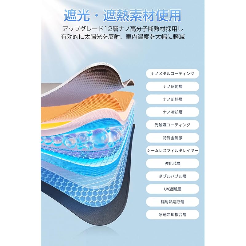 Car Sunshade [2026 New Design & Fits Almost All Car Models - Perfect Fit] Front 360° Folding Center Pole 12-Layer Nano Insulation Material