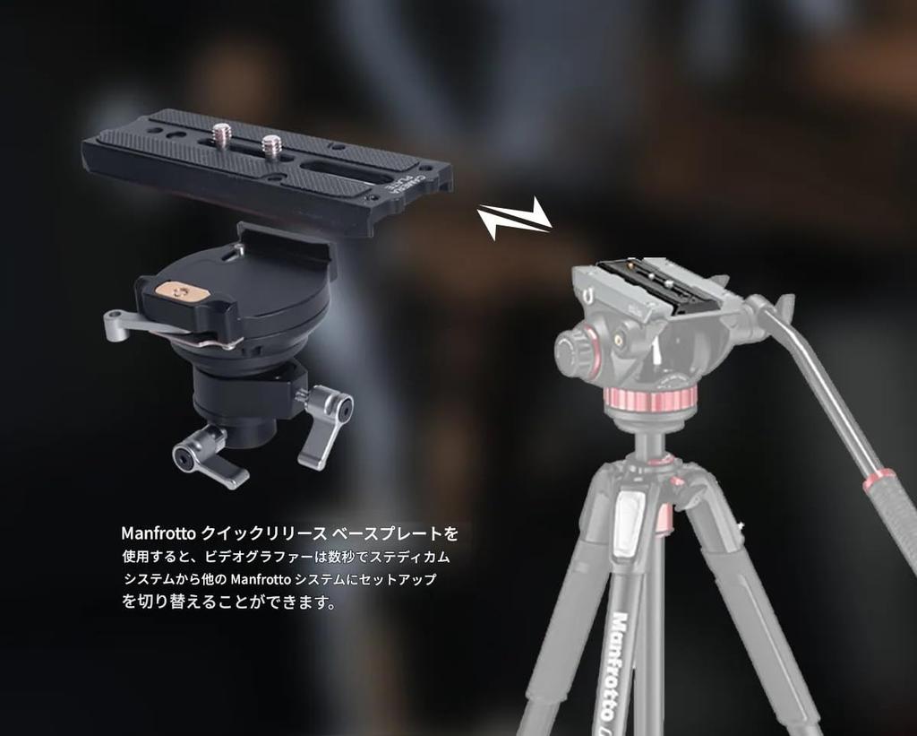 DF DIGITALFOTO IRIG-SE Steadicam Gimbal Vest Quick Release Adapter with Rotatable Ball Head Connection Tube for Ronin RS2 RS3 Crane 3S 2S 12 13