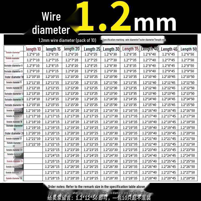Universal Y-Type Compression Spring, 0.2-2.0mm Wire Diameter