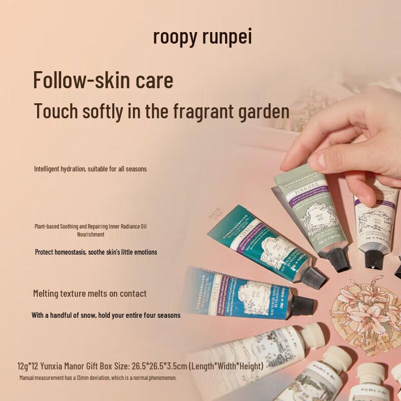 Roopy Cloud Estate MINICARE Handcreme Set