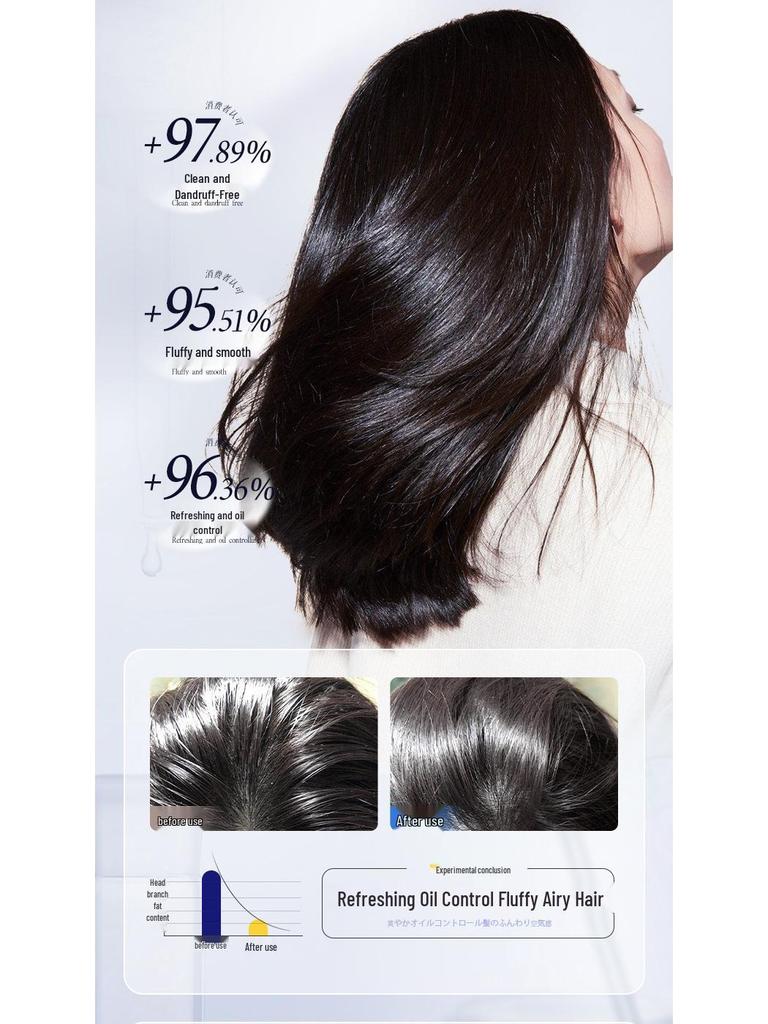 Selenium Sulfide Anti-Dandruff Shampoo: Oil Control, Anti-Itch, Deep Cleansing, Long-Lasting Fragrance for Men and Women.