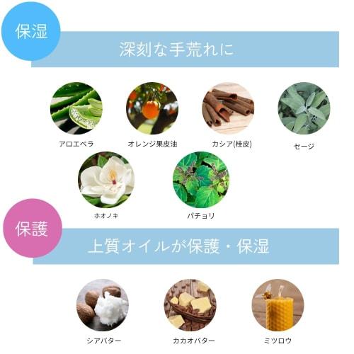 Grange Nourish Hand Cream, Organic, Additive-Free, Highly Moisturizing, Perfect for Rough Hands, Gift, 30ml