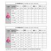 Anime Pretty Cure Sakura Uta Cosplay Costume  Lovely Lolita Dress Game Anime Halloween Party Uniform Play Role Costumes