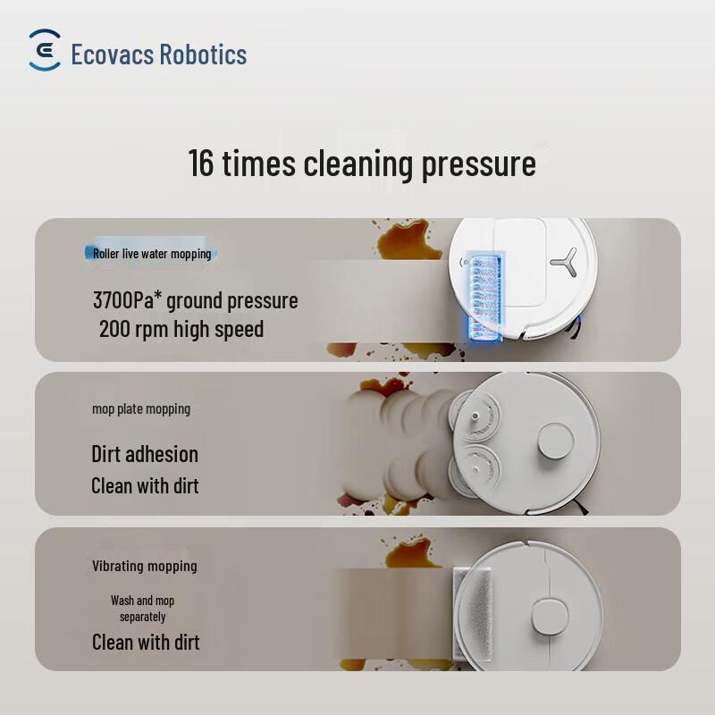 Ecovacs T80 Robotic Vacuum & Mop Cleaner
