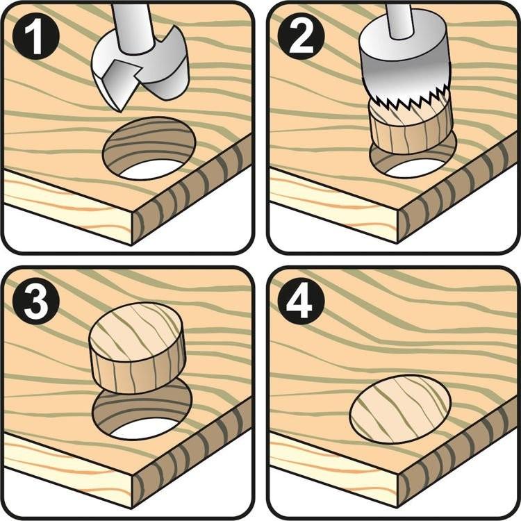 KNOT PUNCH FOR WOOD 20MM 2PCS YT-33831 YATO