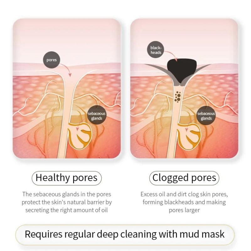 Sadoer Ginger Green Tea Mud Masks Face Moisturizing Whitening Anti Wrinkle Remove Blackhead Facial Masks Clay Skin Care
