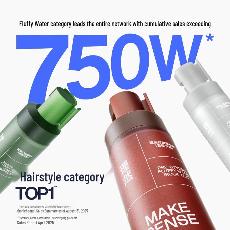 LIRAN Volumizing Hair Styling Spray