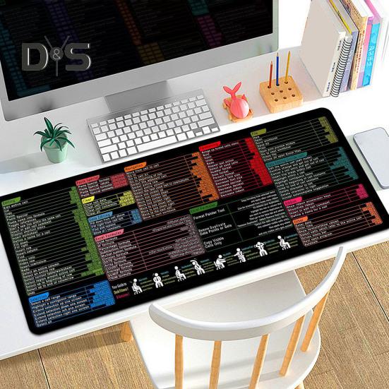 Alfombrilla de ratón portátil para ordenador, impermeable, para oficina, PowerPoint, Excel, Word, teclas de acceso directo, alfombrilla de escritorio antideslizante, accesorios para PC