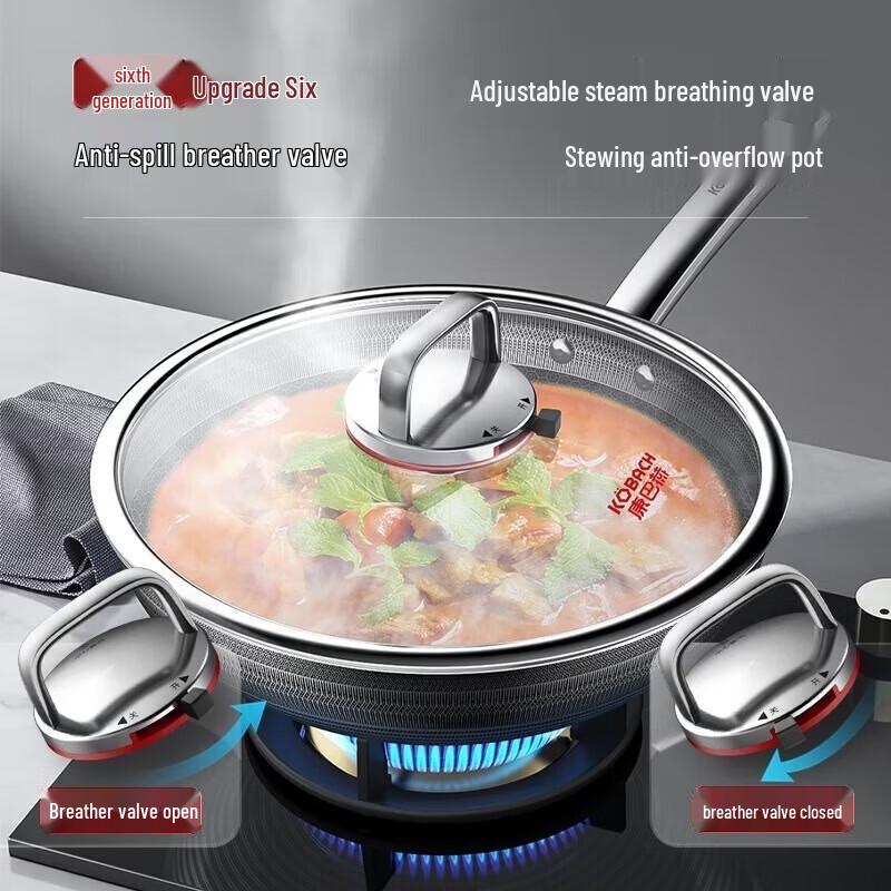 KBH 6th Gen Honeycomb Non-Stick Stainless Steel Wok