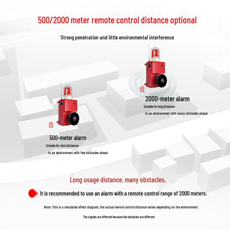 TGSG Wireless Remote Alarm: High Power, High Decibel, 2000m Range.
