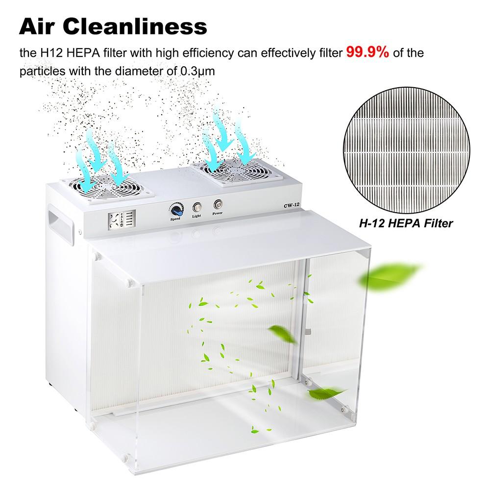 LTQ VAPOR CW-12 Laminarflödesbänk, 17"x13" FFU Inokuleringsbox Fläktfilterenhet för Laboratorium, Renrum