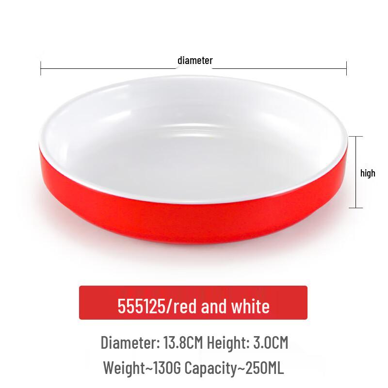 Melona Imitation Porcelain Round Side Dish Set