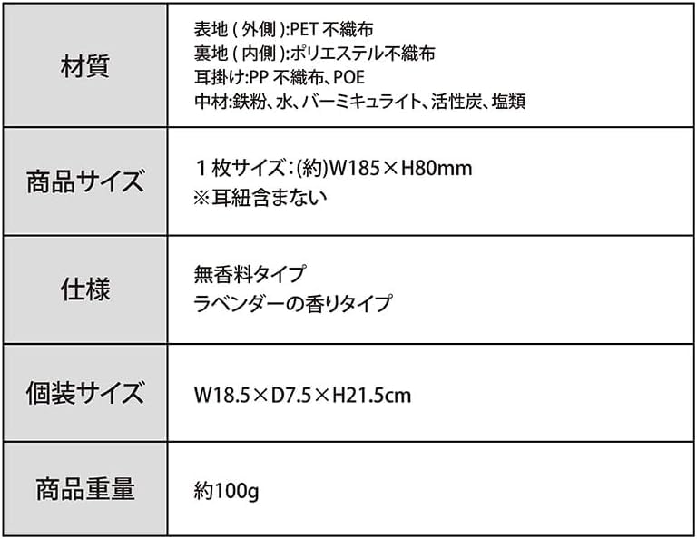 Global Japan Hot Eye Lavender Relieves Tired You for Your Hard Masks, 10-Count, Scent, Eyes, "Otsukaremasa" (Thank Work)