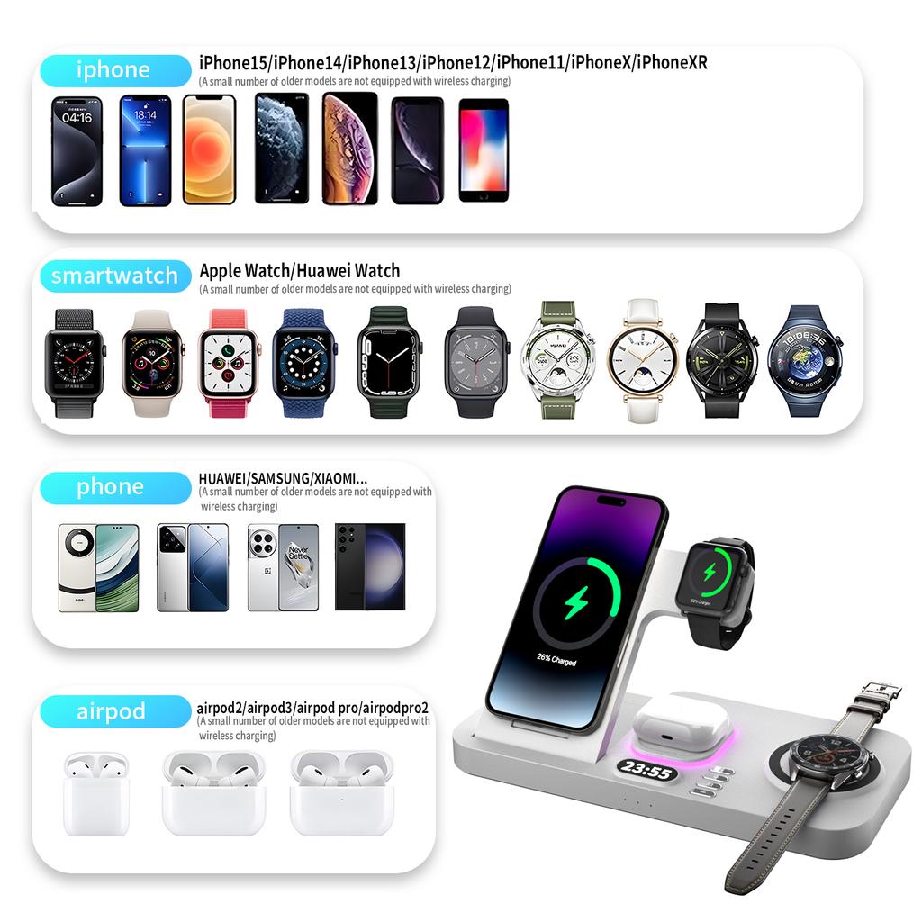 Birthday Gift Alarm Clock 6 in 1 Wireless Charger Station For Iphone Airpods  IWatch RGB Night Light Fast Charging Bracket