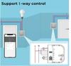 Graffiti Smart WiFi Voice-Controlled On/Off Switch with Alexa Integration, 1-Way Mini Module