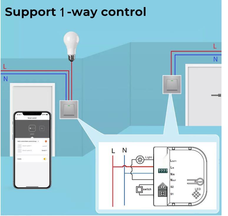 Graffiti Smart WiFi Voice-Controlled On/Off Switch with Alexa Integration, 1-Way Mini Module